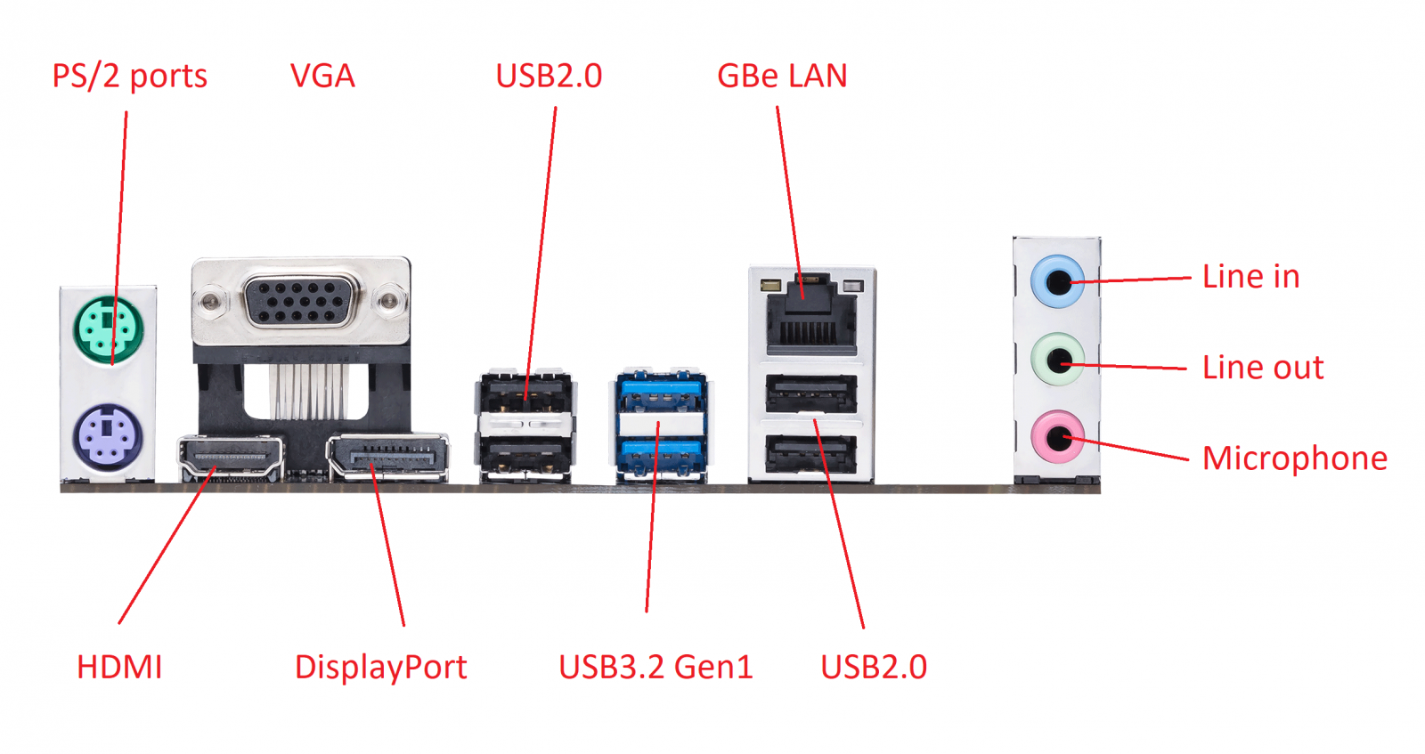 BOAMOT 507 Stone Asus H510M A Motherboard Specification Layout boamot-507-stone-asus-h510m-a-motherboard-specification-layout